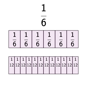 An svg image showing a math problem