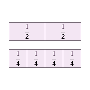 An svg image showing a math problem