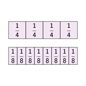 An svg image showing a math problem