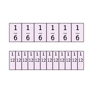 An svg image showing a math problem