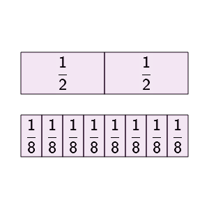 An svg image showing a math problem