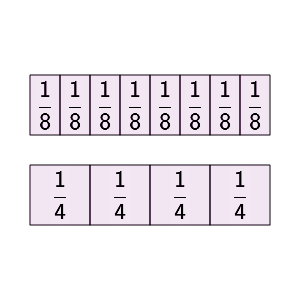 An svg image showing a math problem