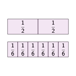 An svg image showing a math problem