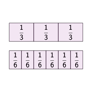 An svg image showing a math problem