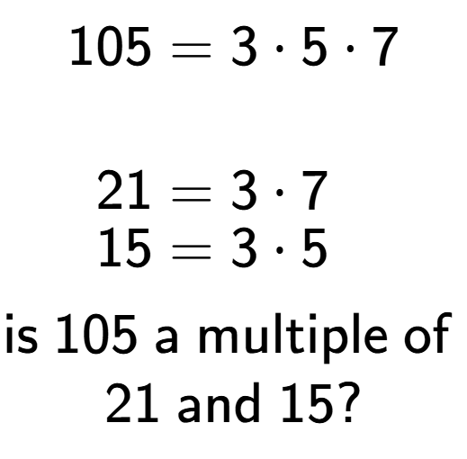 A LaTex expression showing \begin{align*}105 &= 3 times 5 times 7\\\\[-0.5em]21 &= 3 times 7\\[-0.5em]15 &= 3 times 5\end{align*}\\\\ \textsf{is }105\textsf{ a multiple of }\\21\textsf{ and }15?