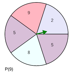 An svg image showing a math problem