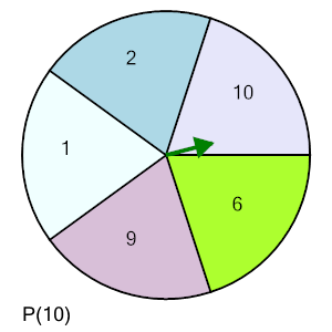 An svg image showing a math problem