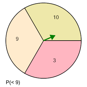 An svg image showing a math problem