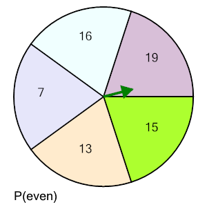 An svg image showing a math problem