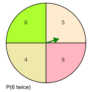 An svg image showing a math problem