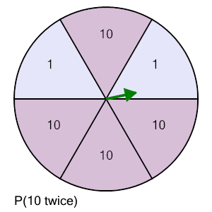 An svg image showing a math problem