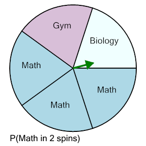 An svg image showing a math problem