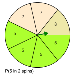 An svg image showing a math problem