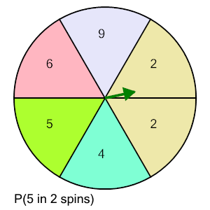 An svg image showing a math problem