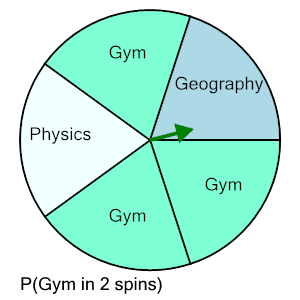 An svg image showing a math problem