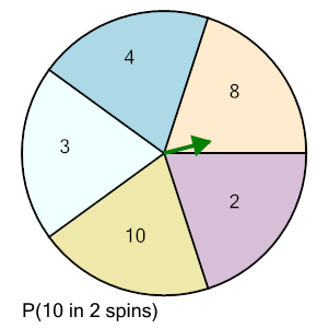 An svg image showing a math problem