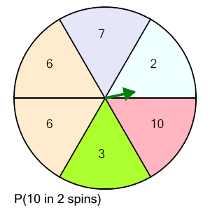 An svg image showing a math problem