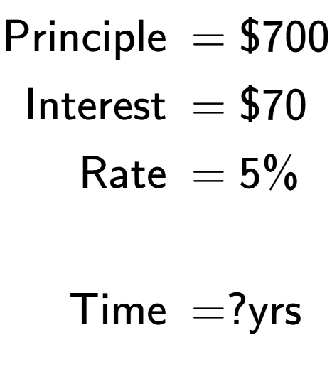 A LaTex expression showing \begin{align*}\text{Principle } &= \$700\\ \text{Interest } &= \$70\\ \text{Rate } &= 5\%\\ \\ \text{Time } &= ?\text{yrs}\end{align*}