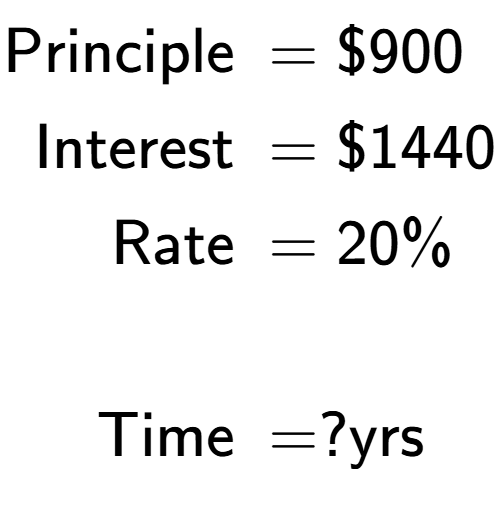 A LaTex expression showing \begin{align*}\text{Principle } &= \$900\\ \text{Interest } &= \$1440\\ \text{Rate } &= 20\%\\ \\ \text{Time } &= ?\text{yrs}\end{align*}