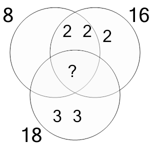 An svg image showing a math problem