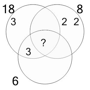 An svg image showing a math problem