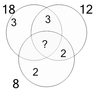 An svg image showing a math problem