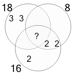 An svg image showing a math problem