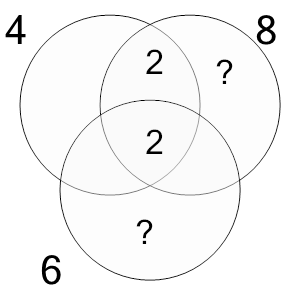 An svg image showing a math problem