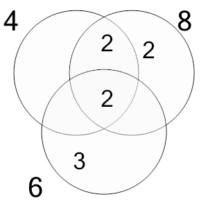 An svg image showing a math problem