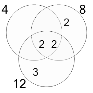 An svg image showing a math problem