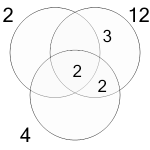 An svg image showing a math problem