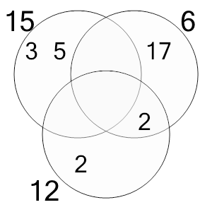 An svg image showing a possible answer to this math problem