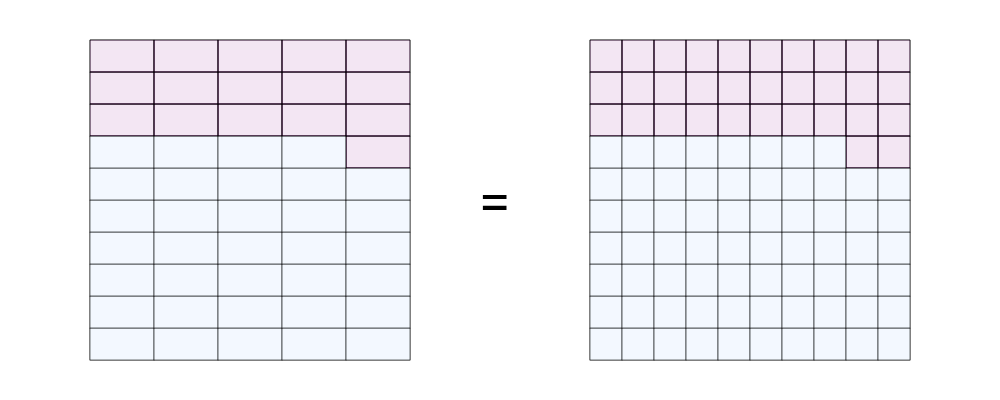 An svg image showing a math problem