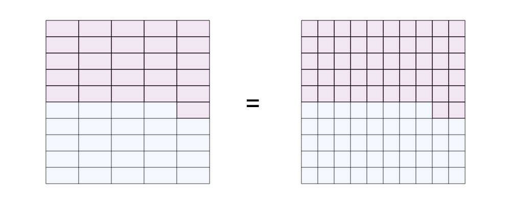An svg image showing a math problem