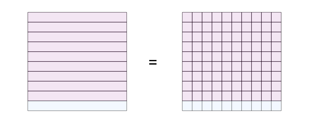 An svg image showing a math problem