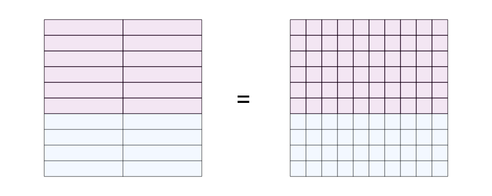 An svg image showing a math problem