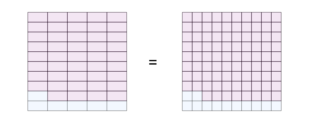 An svg image showing a math problem