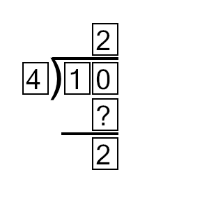 An svg image showing a math problem