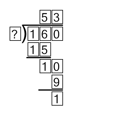 An svg image showing a math problem