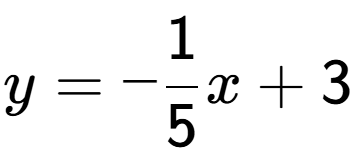 A LaTex expression showing y=-1 over 5 x + 3