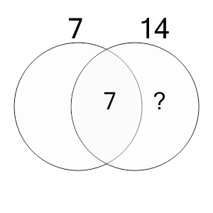 An svg image showing a math problem