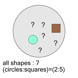 An svg image showing a math problem