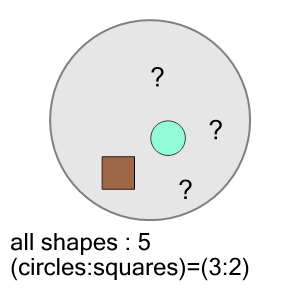 An svg image showing a math problem