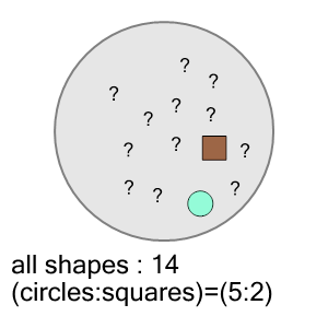 An svg image showing a math problem
