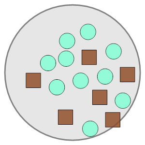 An svg image showing a math problem