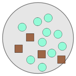 An svg image showing a math problem