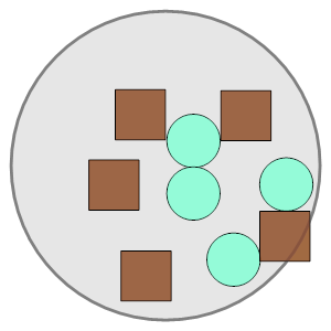 An svg image showing a math problem