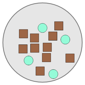 An svg image showing a math problem