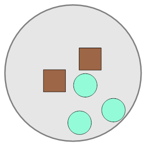 An svg image showing a math problem