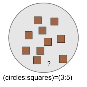 An svg image showing a math problem